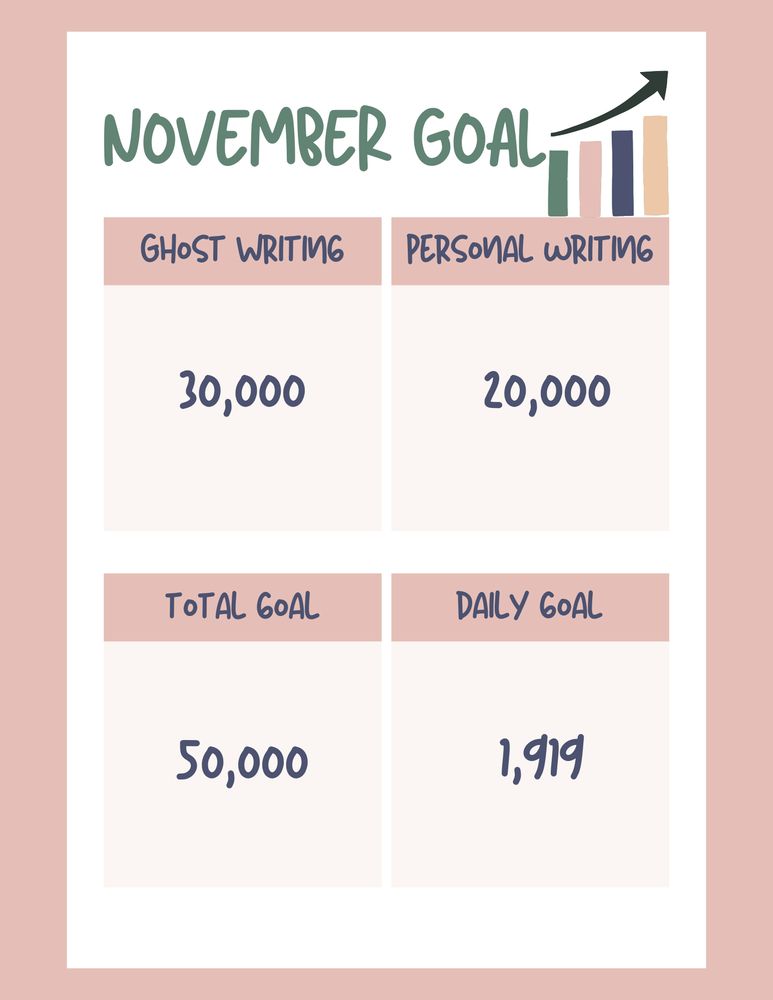 ghost writing, 30,000, personal writing 20,000, total 50,000, daily goal, 1919