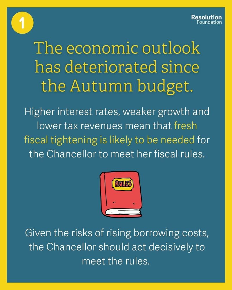 Infographic explaining the UK's economic outlook has deteriorated from the budget. Fresh fiscal tightening is needed to meet fiscal rules.