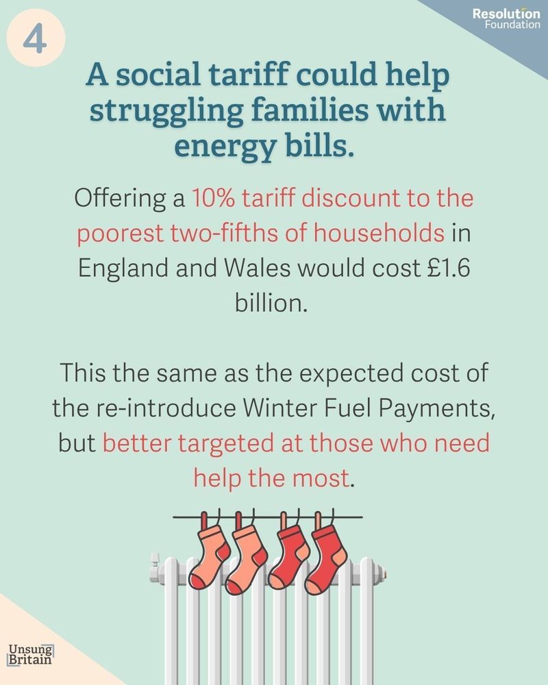 A social tariff could help struggling families with energy bills. 
Offering a 10% tariff discount to the poorest two-fifths of households in England and Wales would cost £1.6 billion. 

This the same as the expected cost of the re-introduce Winter Fuel Payments, but better targeted at those who need help the most.