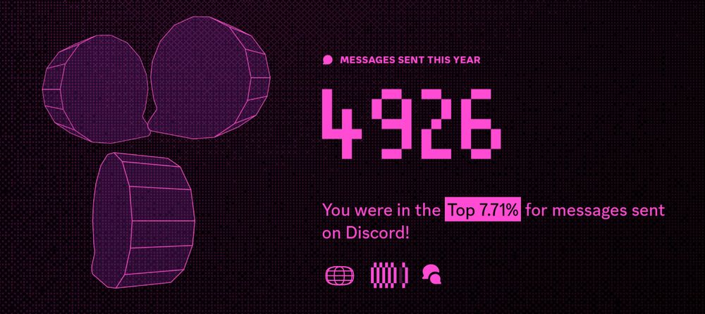 Discord really said "You are on way too much."