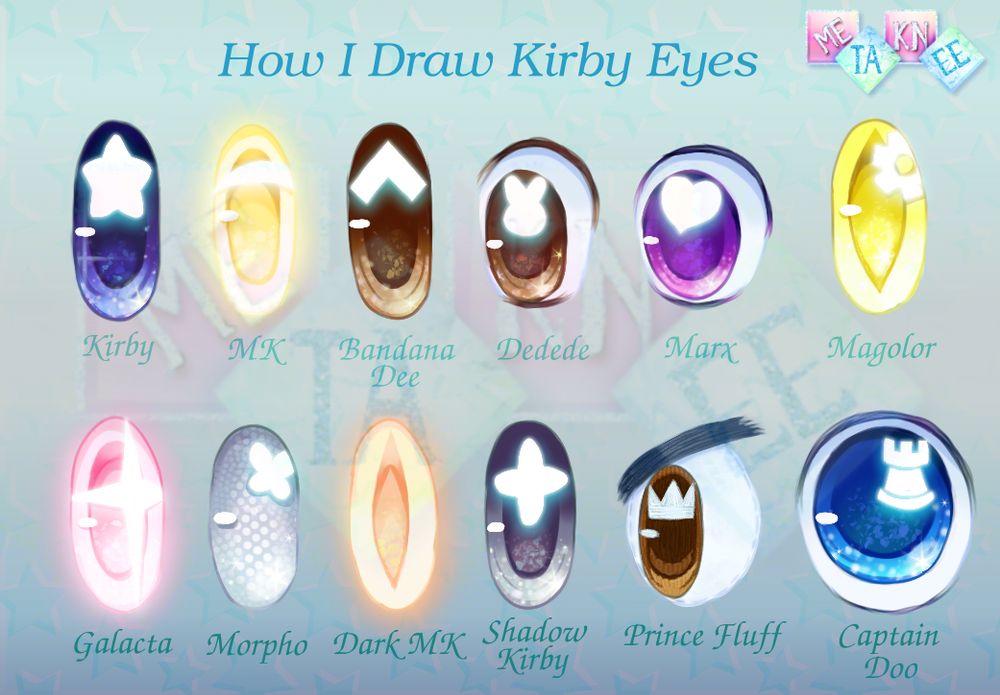 The eyes of 12 different Kirby characters drawn in my art style, one eye for each character