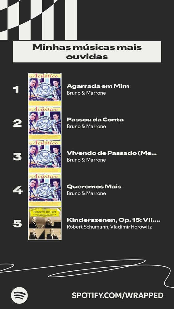 Minhas musicas mais ouvidas
Agarrada em Mim
Passou da conta
Vivendo de passado
Queremos mais
Traumerai