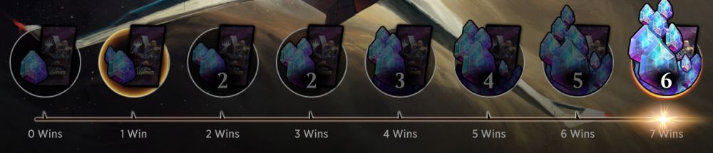 A snapshot from MTG Arena showing "7 Wins" from the Edge of Eternities draft format