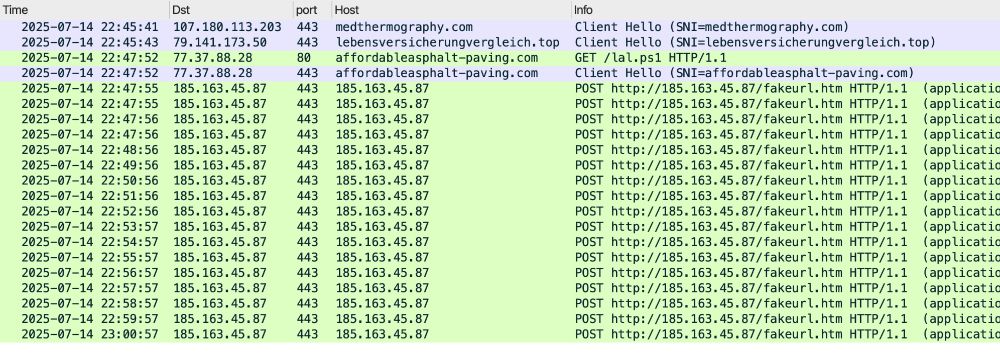 Traffic from an infection filtered in Wireshark.