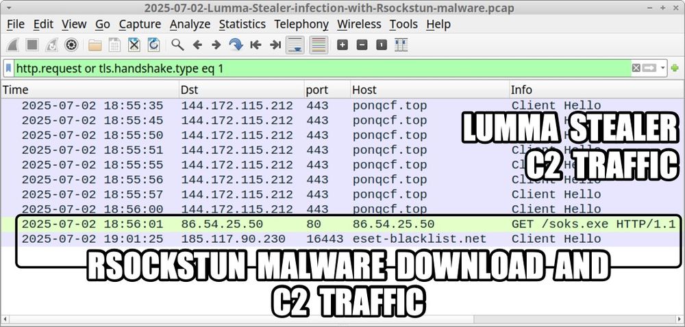 Traffic from an infection filtered in Wireshark showing the Lumma Stealer C2 traffic and the Rockstun malware download and C2 traffic.
