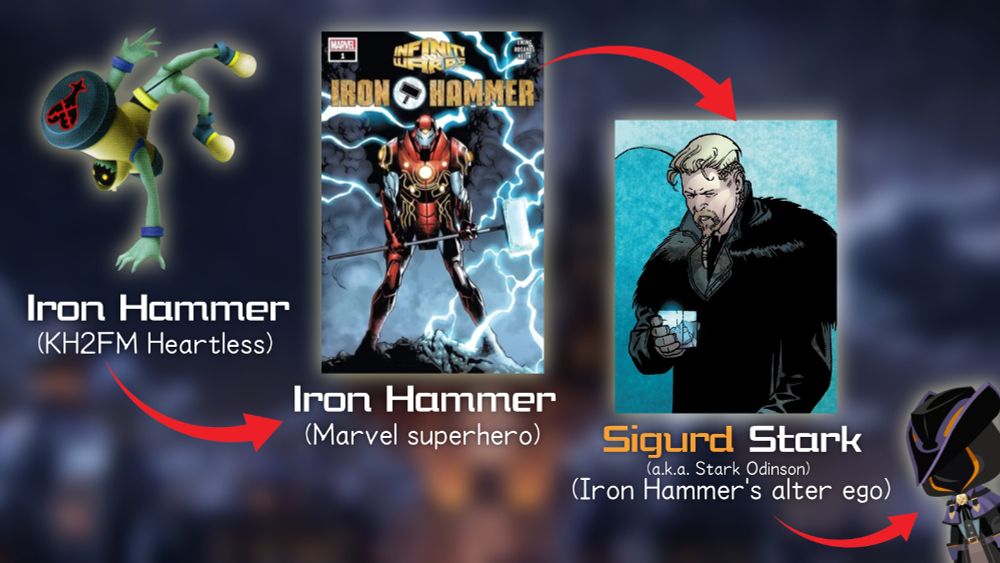A series of four images with arrows pointing from one to the next. Iron Hammer (KH2FM Heartless) → Iron Hammer (Marvel superhero) → Sigurd Stark (a.k.a. Stark Odinson) (Iron Hammer's alter ego) → Sigurd (KHUX)