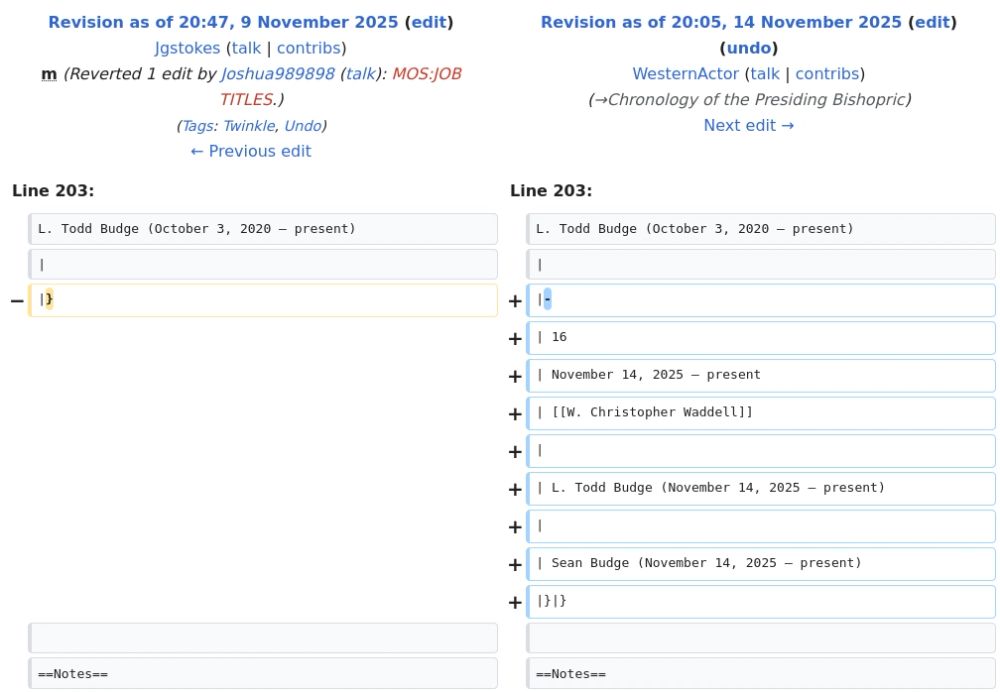Wikipedia Edit History entry for Presiding Bishop (LDS Church)

/* Chronology of the Presiding Bishopric */
