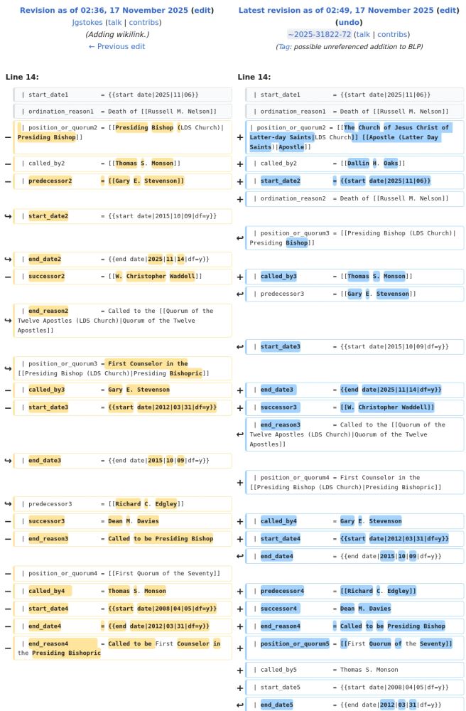 Wikipedia Edit History entry for Gerald Causse


