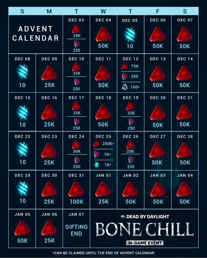 Advent calendar showing daily log-in rewards for dead by daylight