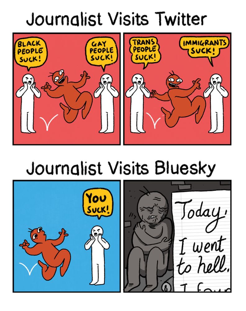 A Journalist visits Bluesky..