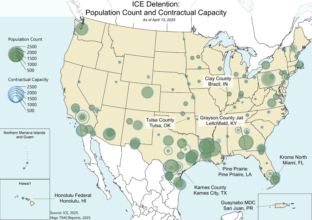 A map entitled ICE Detention: Population Count and Contractual Capacity. Detention Center counts of that day are reported proportionally as circles from 500-2500. Contractual capacity is represented by blue circles without fill. Several detention centers are labeled including Clay County, Brazil, IN; Tulsa County, Tulsa, OK; Grayson County Jail, Leitchfield, KY; Honolulu Federal, Honolulu, HI; Karnes County, Karnes City, TX; Pine Prairie, Pine Prairie, LA; Krome North, Miami, FL; and Guaynabo MDC, San Juan, PR.