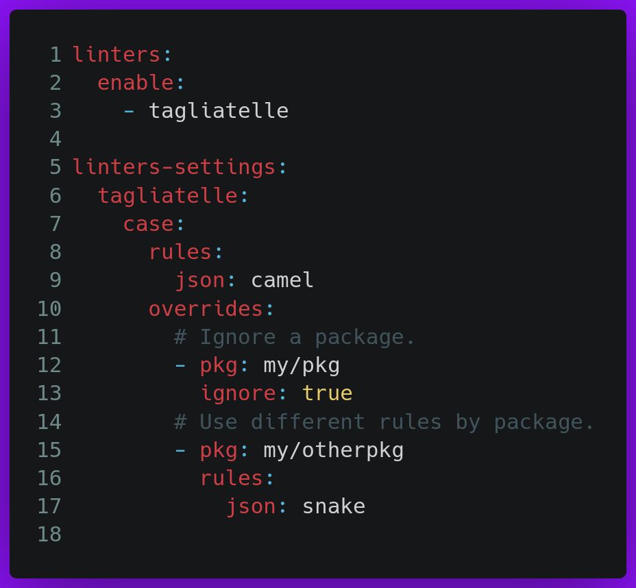Example of linter configuration:

linters:
  enable:
    - tagliatelle

linters-settings:
  tagliatelle:
    case:
      rules:
        json: camel
      overrides:
        # Ignore a package.
        - pkg: my/pkg
          ignore: true
        # Use different rules by package.
        - pkg: my/otherpkg
          rules:
            json: snake
