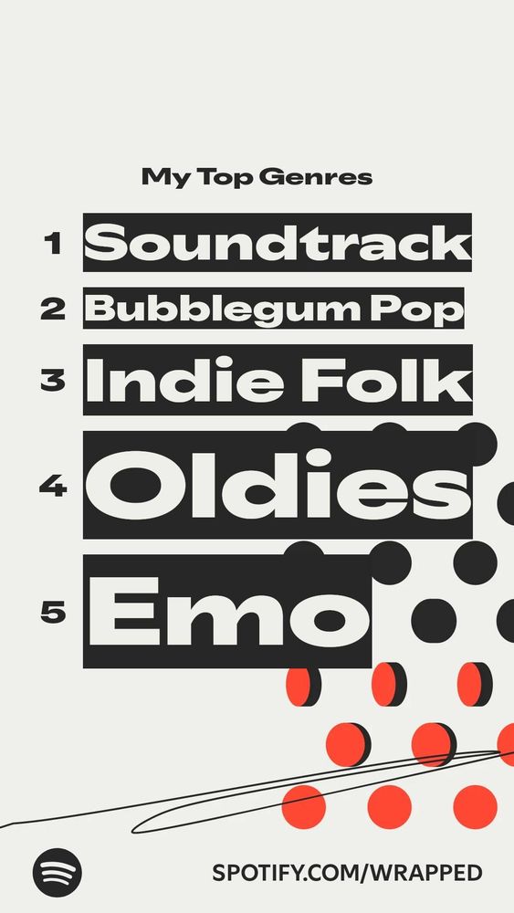 My top genres on Spotify: 
1) Soundtrack 
2) Bubblegum Pop
3) Indie Folk 
4) Oldies 
5) Emo