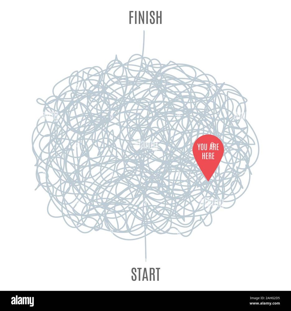 Un fil emmêlé en boule entre start et finish. Et un pointeur quelque part dans la boule mentionne "You are here".