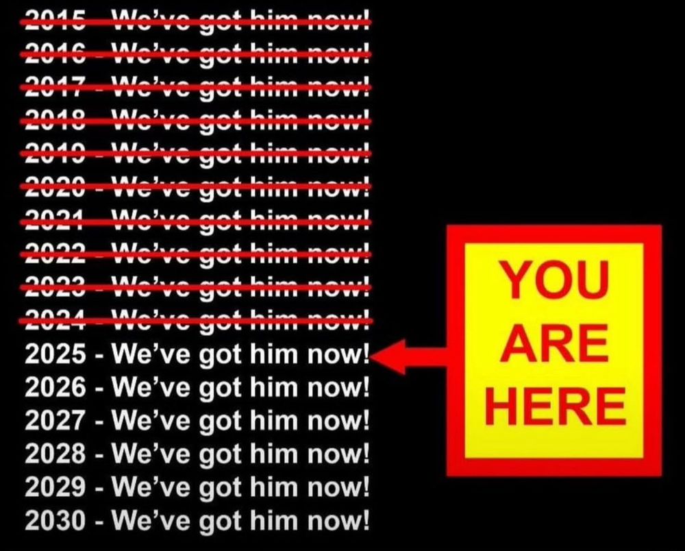 De 2015 à 2030 W've got him now. Barrés de 2015 à 2024, You are here en 2025 ! 