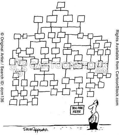 Un homme regarde un organigramme tentaculaire et le plus bas échelon de l'organigramme mentionne : You are here (Vous êtes ici).