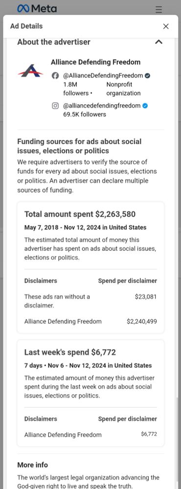 Alliance Defending Freedom
@AllianceDefendingFreedom
1.8M
Nonprofit
followers .
organization
@alliancedefendingfreedom
69.5K followers


Funding sources for ads about social
issues, elections or politics
We require advertisers to verify the source of
funds for every ad about social issues, elections
or politics. An advertiser can declare multiple
sources of funding


Total amount spent $2,263,580
May 7, 2018 - Nov 12,2024 in United States
The estimated total amount of money this
advertiser has spent on ads about social issues,
elections or politics.


Disclaimers


Spend per disclaimer


These ads ran without a
disclaimer.


$23,081


Alliance Defending Freedom


$2,240,499


Last week's spend $6,772
7 days . Nov 6 - Nov 12, 2024 in United States
The estimated amount of money this advertiser
spent during the last week on ads about social
issues, elections or politics,