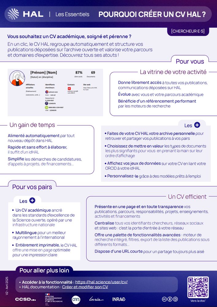 Fiche pratique Les Essentiels de HAL : Pourquoi créer un CV HAL ?