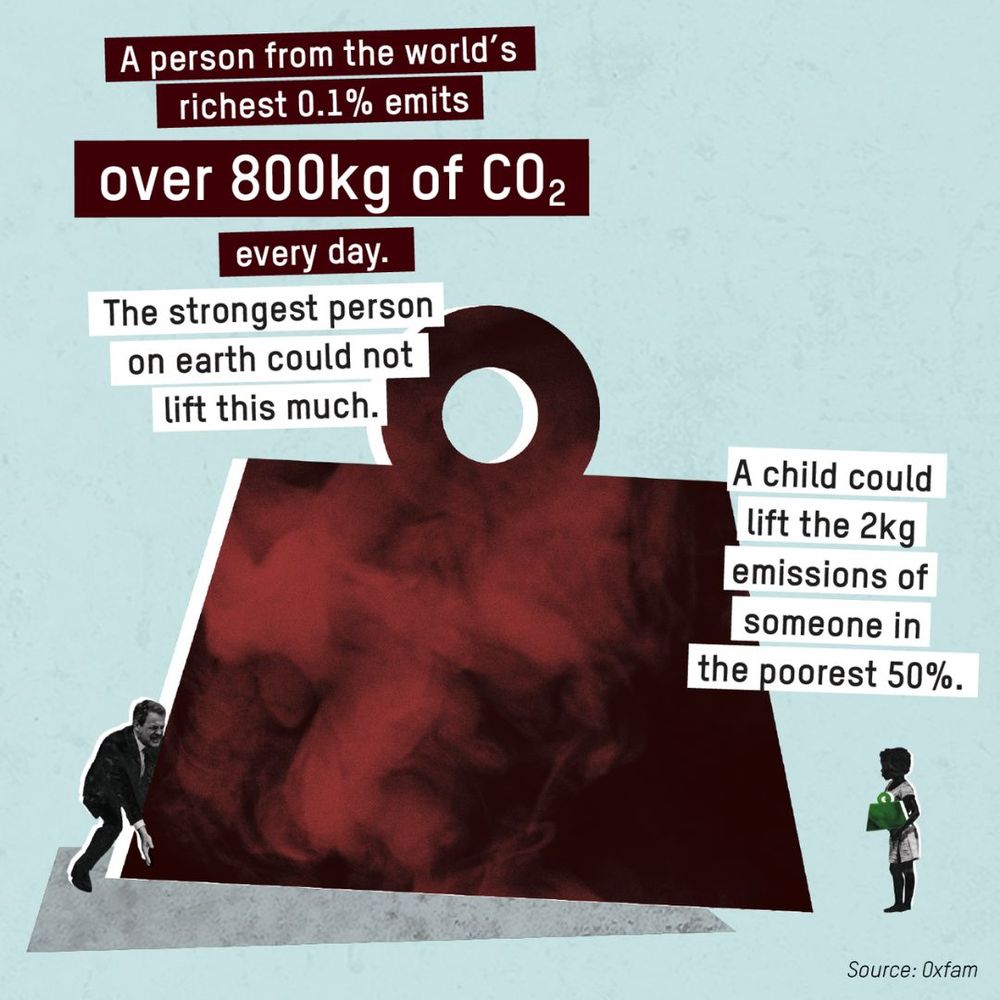 Image of a white man trying to lift a giant weight and a small child holding a small weight. Text reads; “A person from the world's richest 0.1% emits over 800kg of CO2 everyday. The strongest person on earth could not lift this much. A child could lift the 2kg emissions of someone in the poorest 50%”.