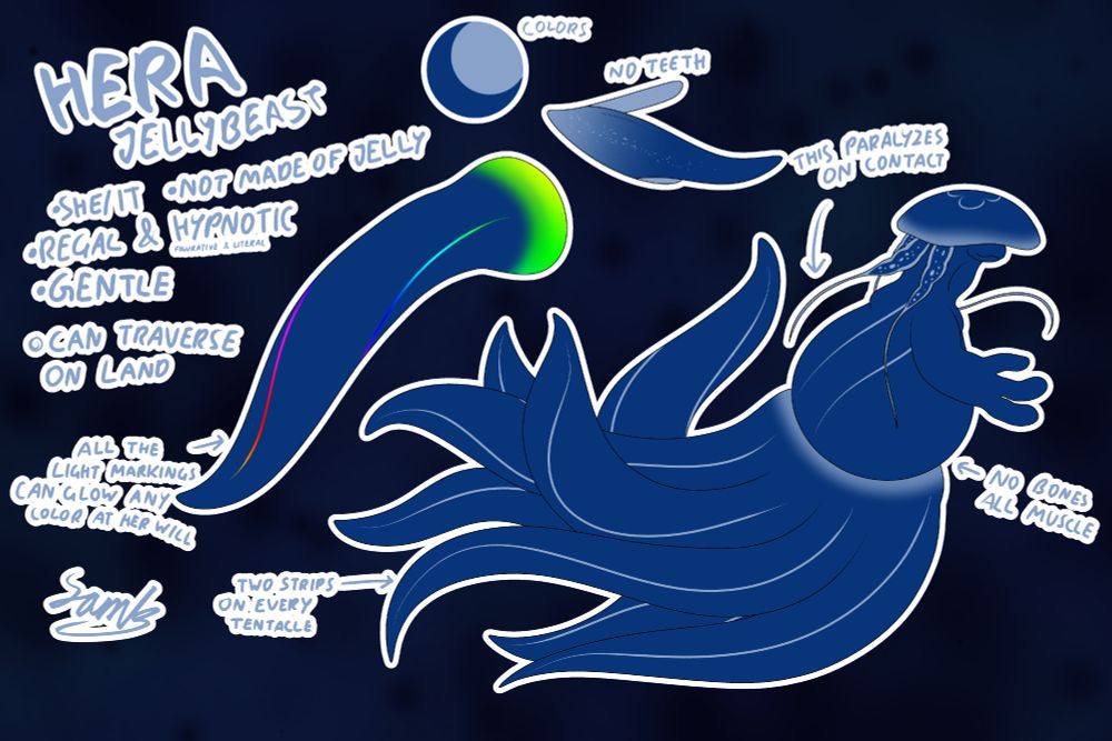 A reference sheet for a monstrous jellyfish creature