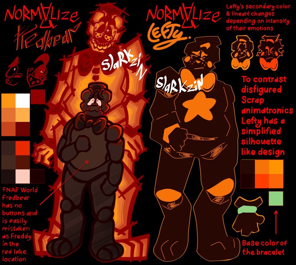 FNAF reference sheets of Fredbear & Lefty from my "Normalize AU" artwork contains saturated yellow, red, orange and brown colored figures on a black background