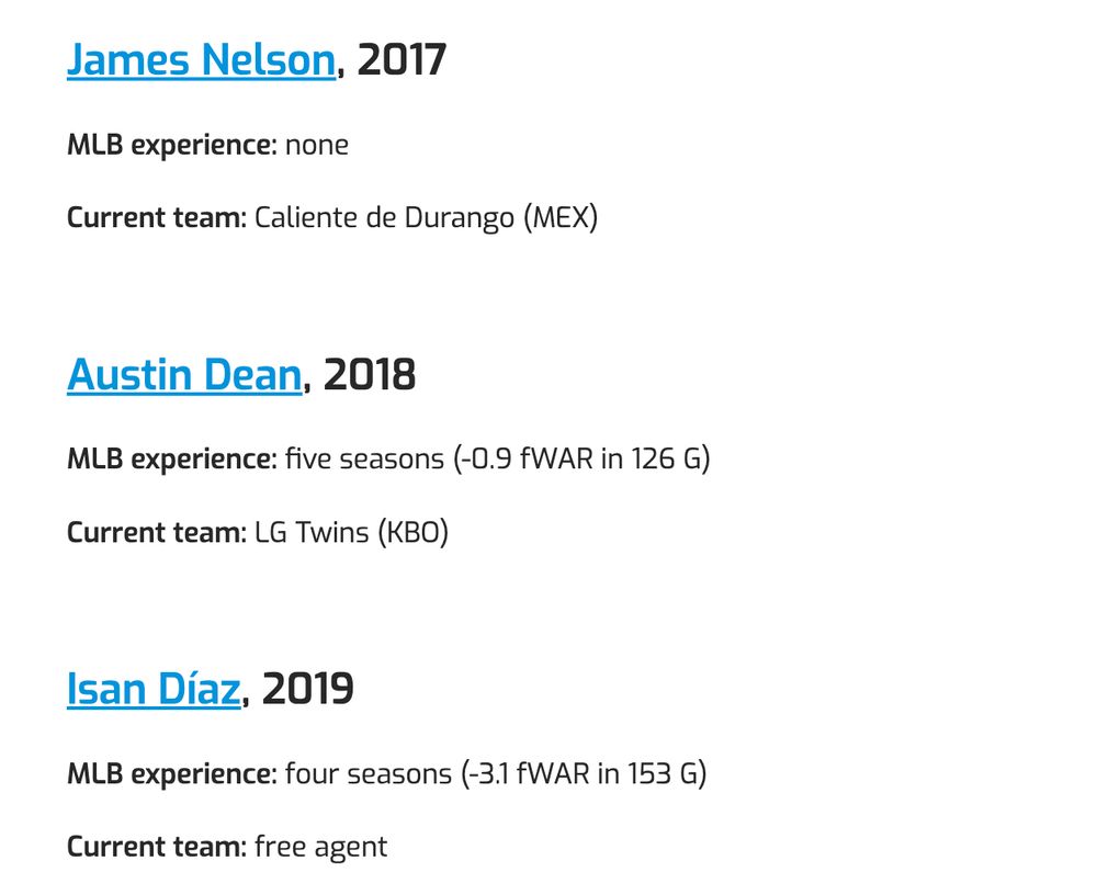 James Nelson in 2017, Austin Dean in 2018, Isan Díaz in 2019