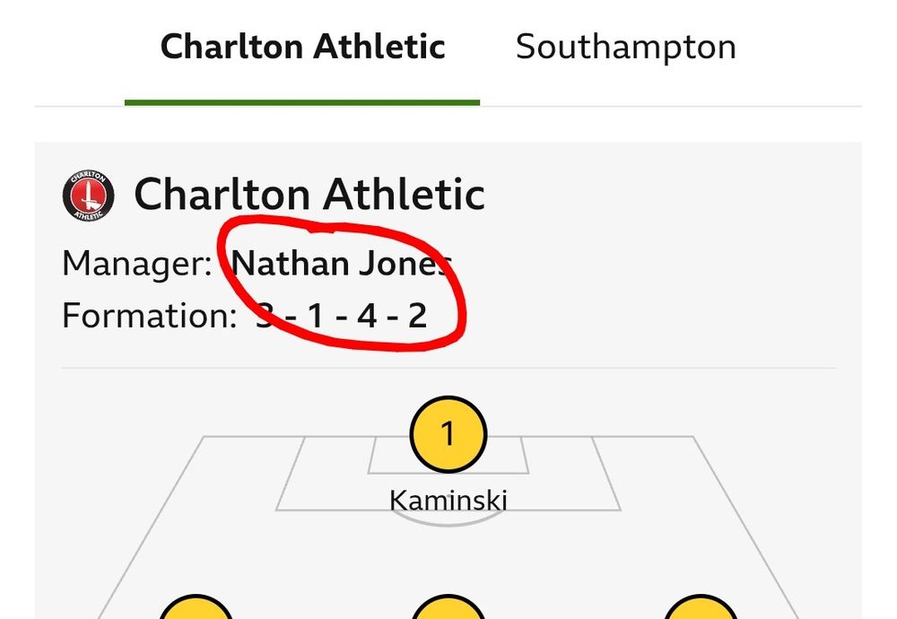 The top of the BBC page with Charlton Athletic's line up today showing their manager as Nathan Jones. I've circled his name in red.