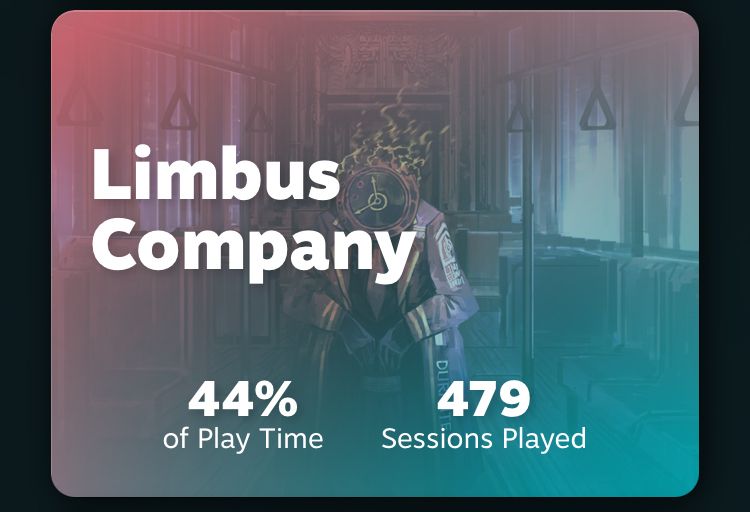 Limbus Company on my Steam year-in-review, taking up 44% of my play time with 479 sessions played