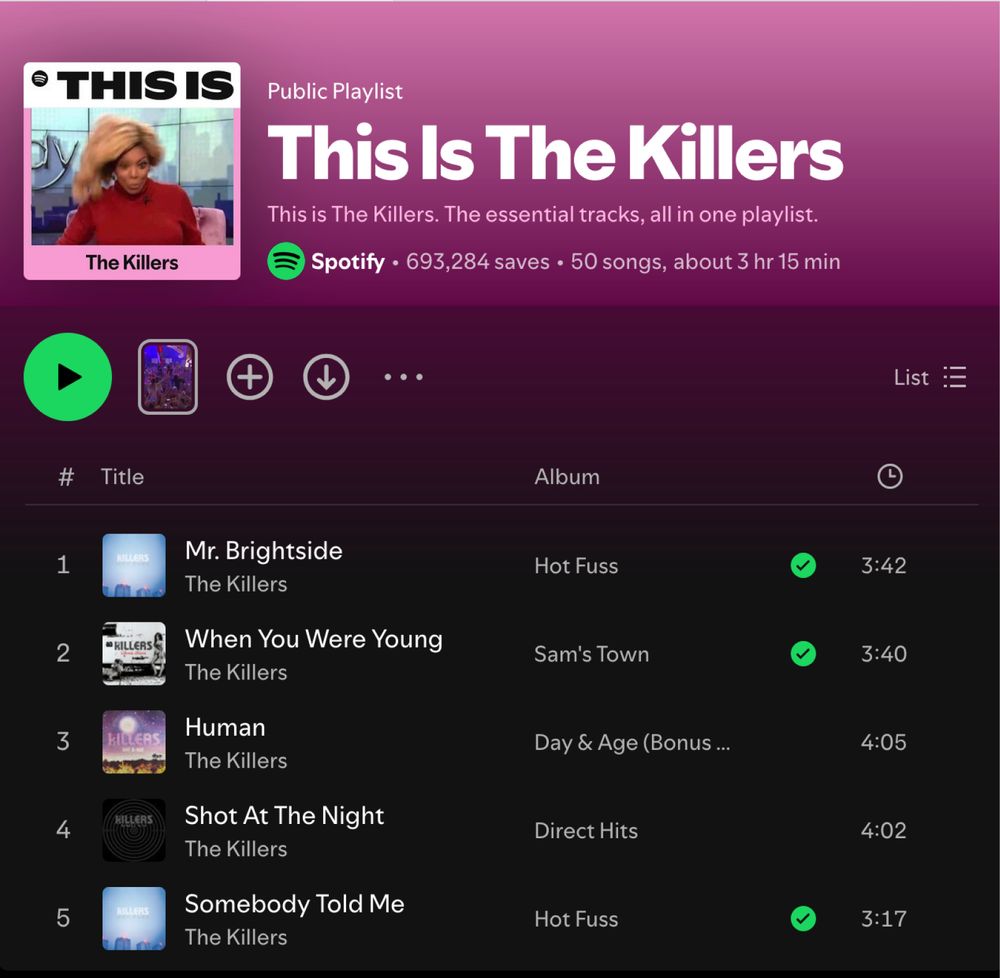 spotify playlist for "This is the Killers" with Wendy Williams as the photo