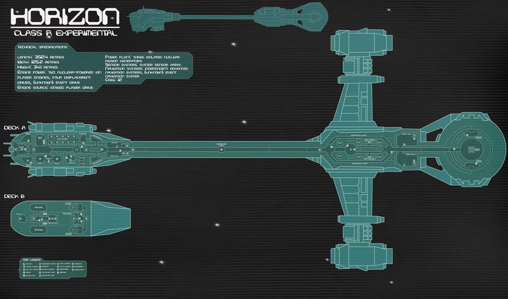blueprints of the Event Horizon along with descriptions of the decks.
