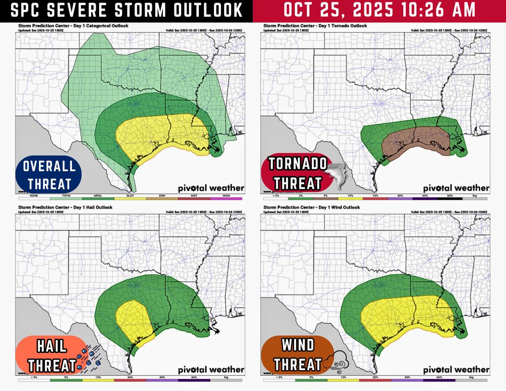 Four-panel SPC severe weather outlook map for October 25, 2025, at 10:26 AM, showing storm threats across Texas and surrounding states. The top-left map shows the overall severe risk, with a slight risk (yellow) across southeast Texas and marginal risk (green) extending into central Texas and Louisiana. The top-right map highlights a tornado threat area, with a 5% risk (brown) centered over the upper Texas coast. The bottom-left map shows hail potential, with the highest risk over south-central Texas. The bottom-right map indicates a wind threat zone, with a slight risk (yellow) covering southeast Texas into southern Louisiana.