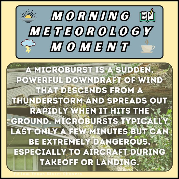 A microburst is a sudden, powerful downdraft of wind that descends from a thunderstorm and spreads out rapidly when it hits the ground. Microbursts typically last only a few minutes but can be extremely dangerous, especially to aircraft during takeoff or landing.