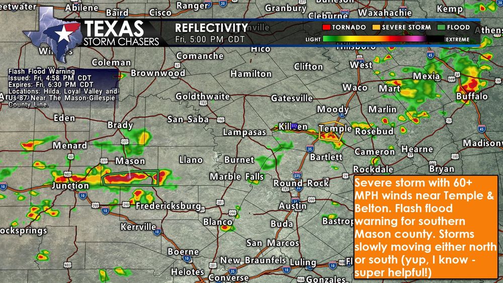 Radar image showing strong thunderstorms across Central Texas at 5:00 PM CDT on Friday, August 1. A severe thunderstorm is located near Temple and Belton, producing 60+ MPH winds. A flash flood warning is in effect for southern Mason County due to slow-moving storms with heavy rain. Additional storm activity is noted near Junction and Blanco. Text box highlights storm motion and safety messaging.
