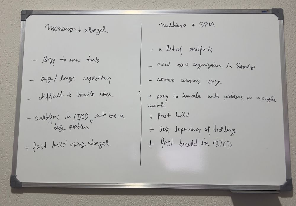 
a whiteboard with some annotations