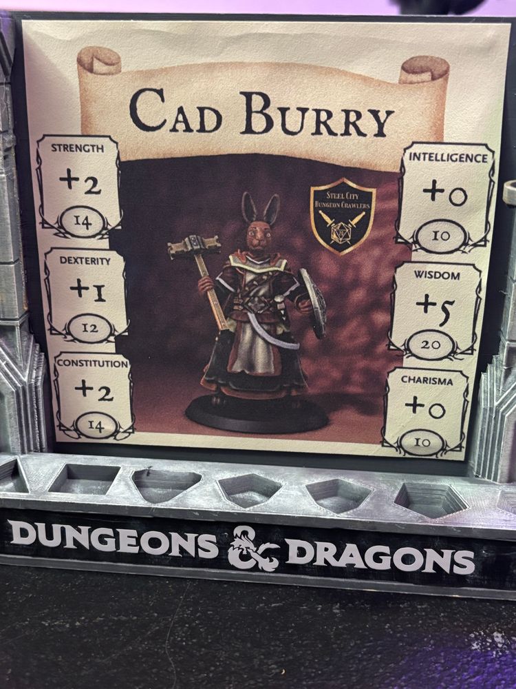 Closeup of the character sheet and empty dice tray