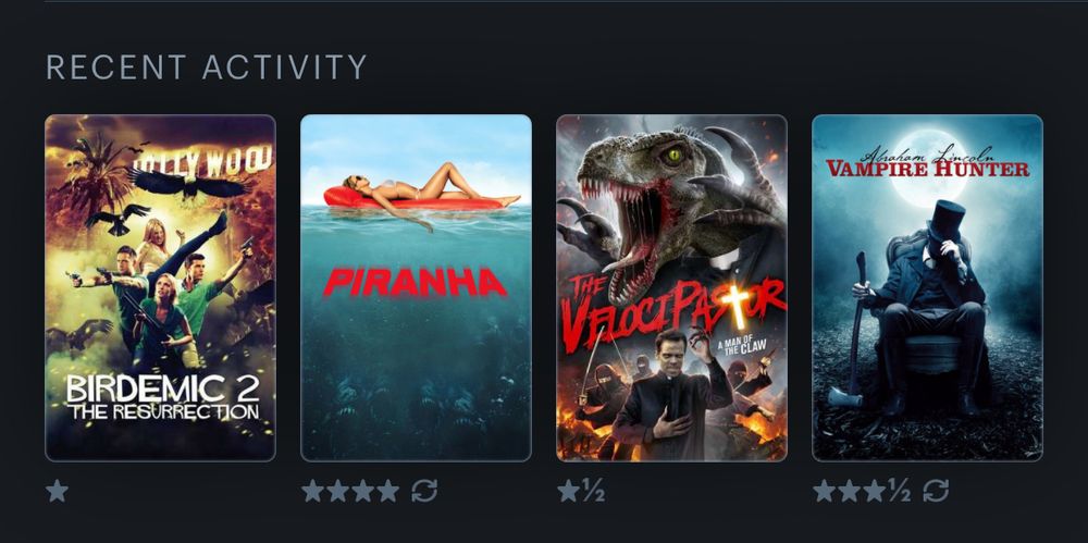 Birdemic, piranha 3D, velocipastor, Abraham Lincoln vampire hunter 