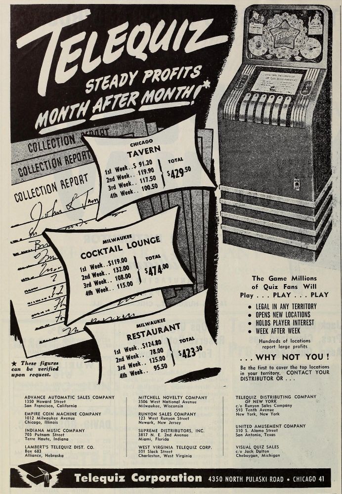 1948-10-09 Cash Box pg 30. Advertisement for the new model of Telequiz, with increased earnings and smaller floorspace.