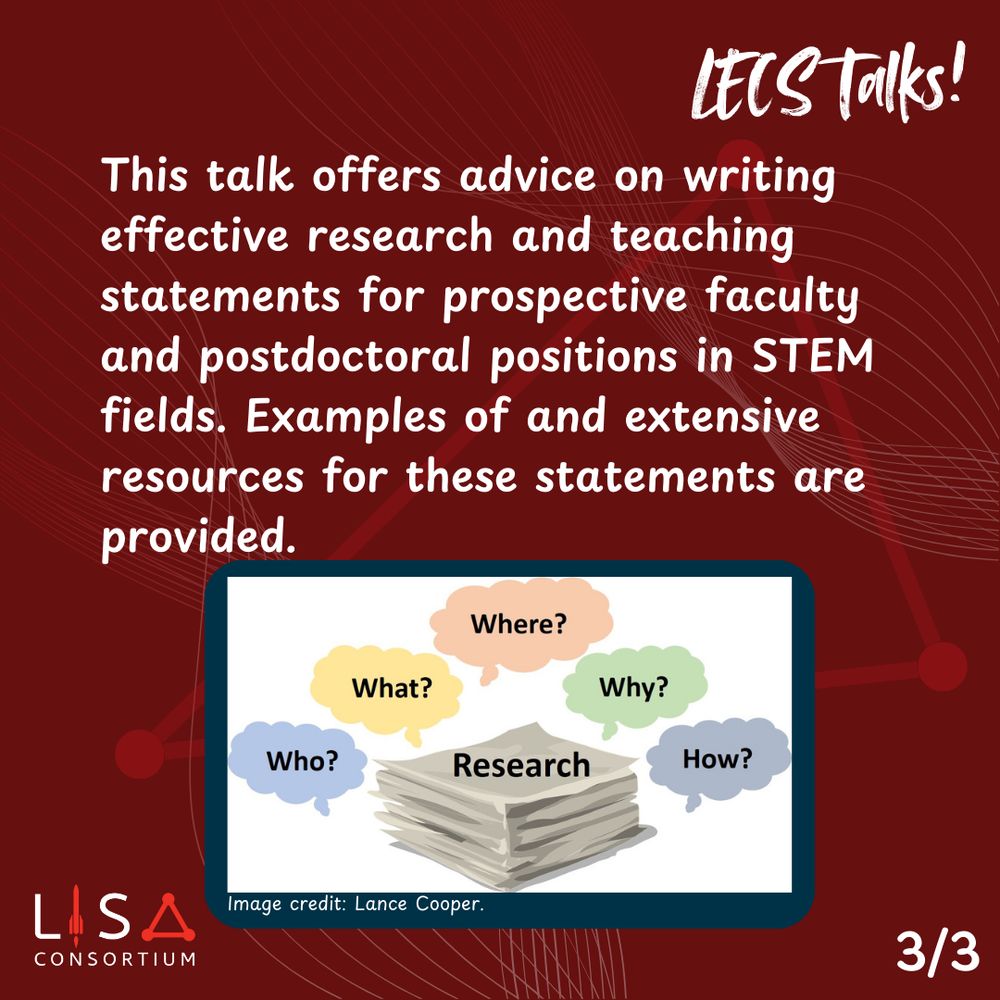 The text is a summary of the talk: "This talk offers advice on writing effective research and teaching statements for prospective faculty and postdoctoral positions in STEM fields. Examples of and extensive resources for these statements are provided."
The image shows a cartoon illustration of a pile of paper labelled "Research" around the pile of paper are five thought/speech bubbles: "Who?", "What?", "Where?", "Why?", "How?". 