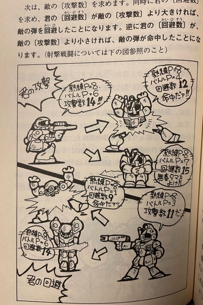 SD mobiles suits explain the rules, pt 1
1986 version 
