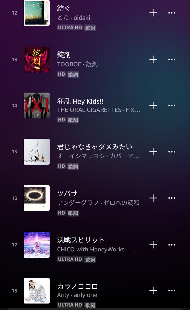 紡ぐ　　　好きなほう〜歌詞が好き
錠剤　　　チェンソED TVカット特に好き
狂乱　　　カッコイイ！オーラルは知ってた
　　　　　Mr.ファントムて曲聞いて欲しい
君じゃな　カッコイイね〜イイ曲知れた〜
ツバサ　　すごい好きな感じ、歌詞も曲も！
決戦スピ　スポーティな印象、割と好き！
カラノコ　聴いたことある…まあ好きなほう
