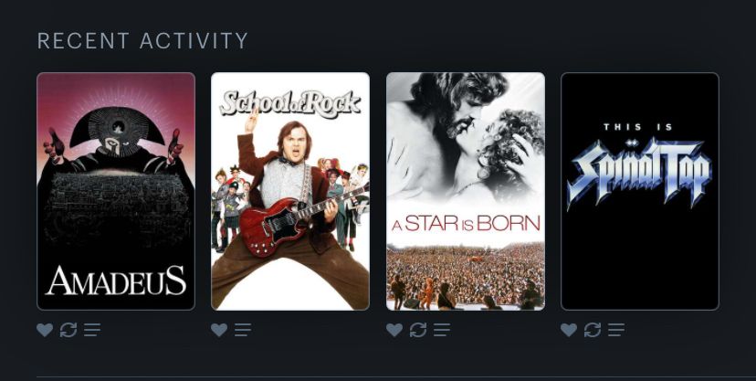 Letterboxd last four watched: Amadeus, School of Rock, A Star is Born (Streisand Version), and the original This is Spinal Tap