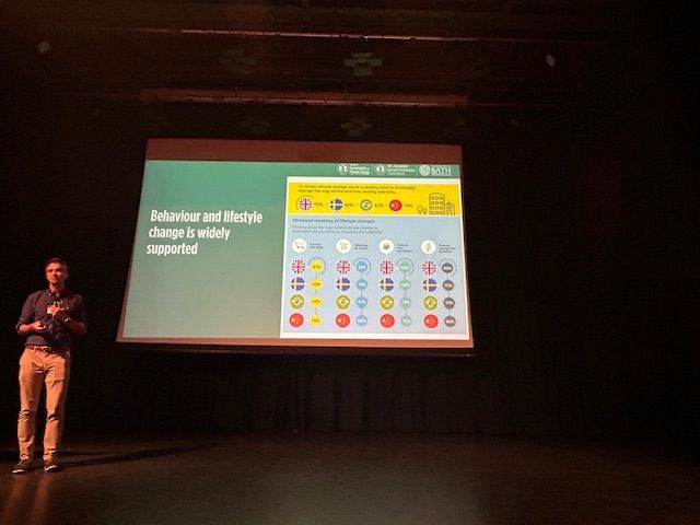 PPT slide showing that behaviour and lifestyle change is widely supported.