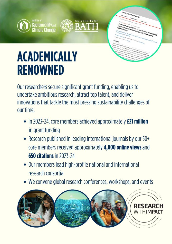 Academically renowned: Our researchers secure significant grant funding, enabling us to undertake ambitious research, attract top talent, and deliver innovations that tackle the most pressing sustainability challenges of our time.

In 2023-24, core members achieved approximately £21 million 
           in grant funding
Research published in leading international journals by our 50+ core members received approximately 4,000 online views and 650 citations in 2023-24
Our members lead high-profile national and international research consortia
We convene global research conferences, workshops, and events