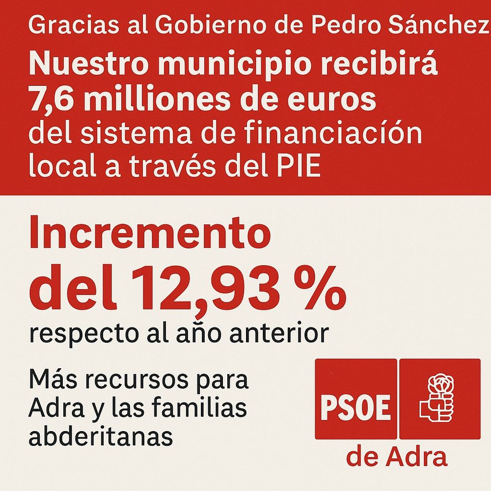 Cartel informativo con fondo rojo y blanco. El texto dice:

"Gracias al Gobierno de Pedro Sánchez
Nuestro municipio recibirá 7,6 millones de euros del sistema de financiación local a través del PIE

Incremento del 12,93 % respecto al año anterior

Más recursos para Adra y las familias abderitanas"

En la parte inferior derecha aparecen dos cuadros rojos: uno con el texto "PSOE" y otro con el logotipo del partido (un puño sosteniendo una rosa). Debajo de los cuadros dice "de Adra".