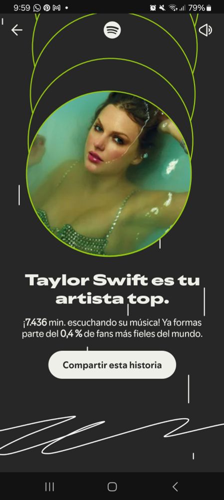 Foto que dice que dice que soy una puta pesada con Taylor Swift porque la he escuchado 7.436 minutos y estoy entre el 0,4% de fan mas fiel del mundo.