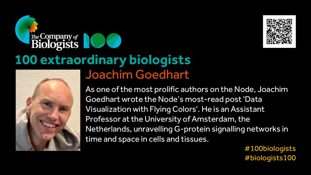 The Company of Biologists 100 logo to the left and QR code to the right.
 
Portrait of Joachim Goedhart to the left, text to the right
 
100 extraordinary biologists

Joachim Goedhart

As one of the most prolific authors on the Node, Joachim Goedhartwrote the Node’s most-read post 'Data Visualization with Flying Colors'. He is an Assistant Professor at the University of Amsterdam, the Netherlands, unravelling G-protein signalling networks in time and space in cells and tissues.

#100biologists #biologists100