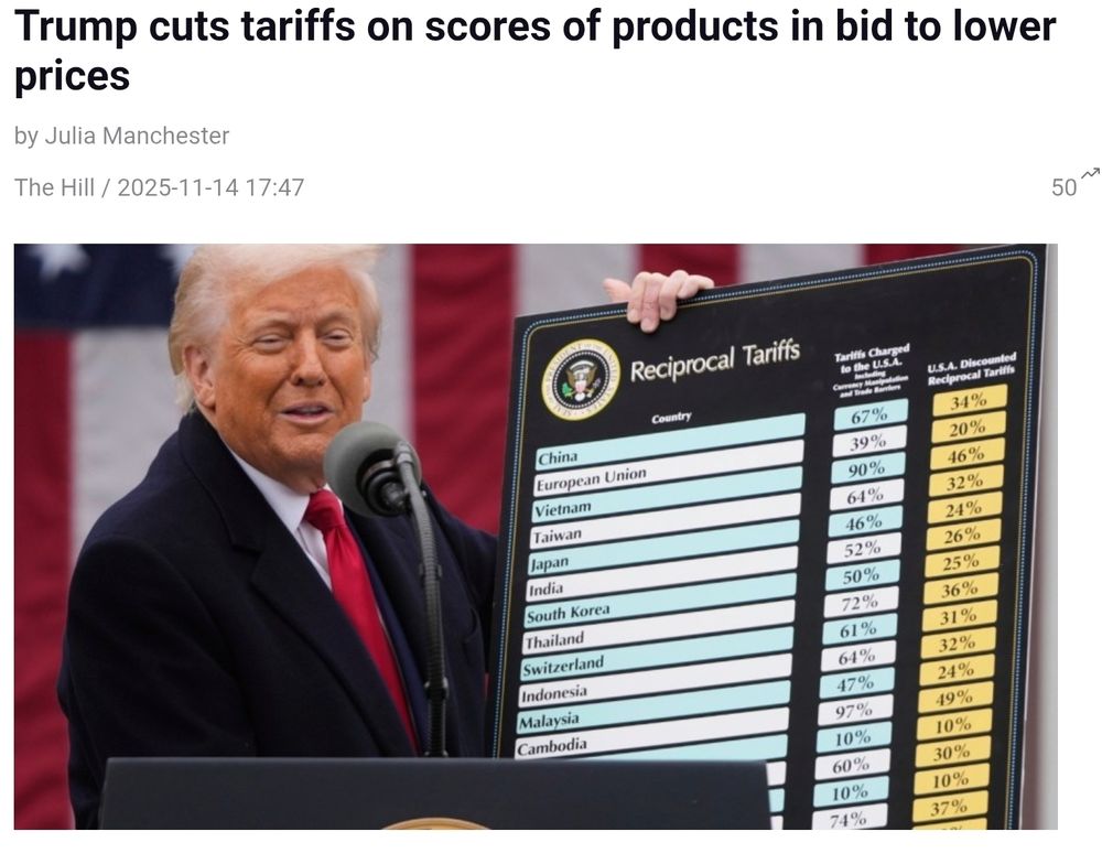 Let me get this straight...

For eleven months, Trump told us that tariffs doesn't raise prices...

Now we find out it was all a BIG LIE...

Now, Trump is cutting tariffs on scores of products in bid to lower prices...

https://thehill.com/homenews/administration/5606876-trump-cuts-tariffs-grocery/