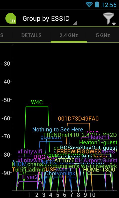 Screenshot of WiFi scanning app.  Shows an a large (so large as to be uncountable) number of overlapping WiFi signals, on the 2.4Gz band.  ESSID names include:
W4C
001D73D49FA0
Nothing to See Here
Heaton1-guest
FREEWiFiGOWEX
unifi_admin
DDG
BCSaysStayOut-guest
xfinitywifi
ATT576
cullen's Wi-Fi Network 