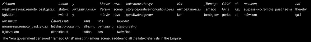 Krisdam tuonat y Murviv ruva haksituovarhavyv ker „Tamago Girls!” ai mouliam, haí leilismium Élti-pláksut'i kalis tos tuovielit.

wash.away-IND.remote_past.3SG.C state-C ART.DEF.ANIM.M Yera-M scene story-pejorative-honorific-ADJ-M ART.DEF.INAN.M Tamago Girls REL surpass-IND.remote_past.3SG.M thereby mourn-IND.remote_past.3PL.M fetishist-plugsuit-PL all-M.PL ART.DEF.C state-great-C

kr̥ézdɐm twɔ́nɐt y mórviv rúvɑ çɐ́ksitwɔ́var̥çɑvøv ker̥ tɑmɐ́gːɔw gerles ɑ.i mɔ́wliɐm ça.í lέjlésmi.om élteplɐ́ksuti kɑ́les tos twɔ́vjέlet

The Yera government censored "Tamago Girls!" most (in)famous scene, saddening all the latex fetishists in the Empire.

(gottverDAMMT is that a long example sentence or what. Talk about ending things with a bang!)