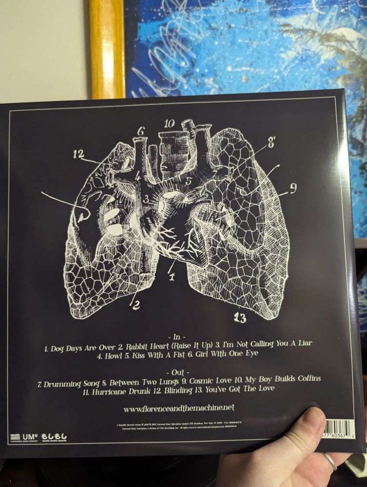 Diagram of Lungs and Track list:
 
In
1. Dog Days are Over
2. Rabbit Heart (Raise It Up)
3. I'm Not Calling You a Liar
4. Howl
5. Kiss with a Fist
6. Girl with One Eye

Out
7. Drumming Song
8. Between Two Lungs
9. Cosmic Love
10. My Boy Builds Coffins
11. Hurricane Drunk
12. Blinding 
13. You've Got The Love